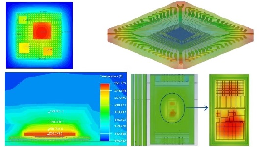 半导体芯片热仿真分析
