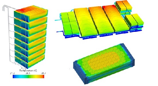 储能电池组热仿真与热应力分析
